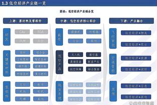 英媒：拜仁红军纽卡有意21岁门将特拉福德，伯恩利标价2000万镑